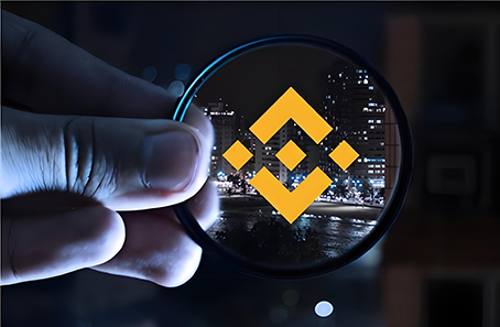 安币(AnBi Invest)交易界面